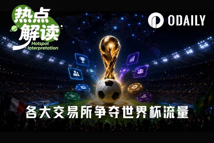 世界杯预测大战打响，各大交易所如何争夺这波赛事流量？
