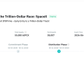 BitMart认购用户实现40%真实获配SpaceX，开放交易、无锁定期