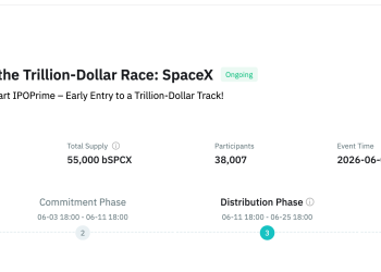 BitMart认购用户实现40%真实获配SpaceX，开放交易、无锁定期