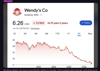 当年轧空华尔街的Reddit组织,找到了下一个GME?