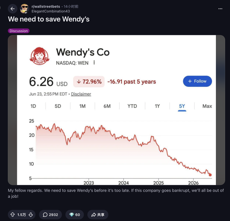 当年轧空华尔街的Reddit组织，找到了下一个GME？