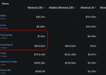 世界杯的第二现场，在预测市场里