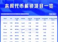 一周代币解锁:ZRO解锁价值2300万美元代币