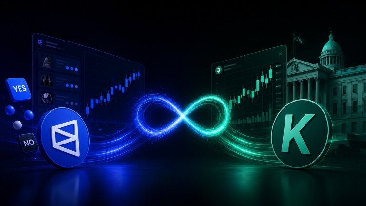 Polymarket开测、Kalshi获批，预测市场双雄的永续合约来了