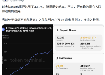 当 ETH 深入资产负债表:Staking 的下一阶段历史定位,何去何从?