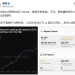 当 ETH 深入资产负债表：Staking 的下一阶段历史定位，何去何从？
