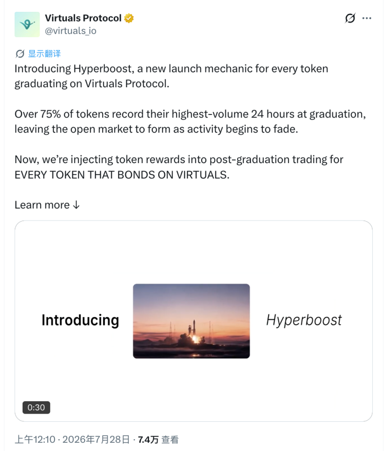 Virtuals Hyperboost新玩法:豪掷14天奖励池,对抗「首日见顶」魔咒
