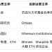 以太坊形成三大权力中心，商业化命脉握在ETH大户手中