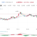 Monera Digital 六月加密月报：当最大边际买家转身离场