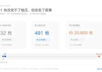 如果Strategy真的卖了491枚比特币,对市场的影响有多大?