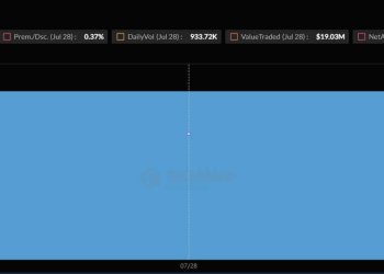 大摩再推两只加密ETF，0.14%费率杀穿市场