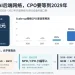 摩根士丹利解读:AI网络市场冲向700亿美元,先吃红利的为何还是铜缆?
