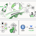 解读Robinhood公链：Stock Tokens全球上线 + Morpho 7%收益 + AI Agent交易