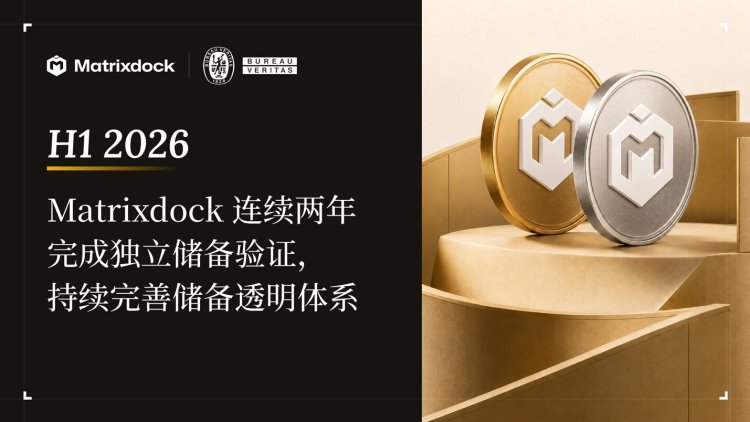 Matrixdock连续两年完成独立储备验证，持续完善储备透明体系