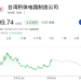 业绩好小跌、业绩差暴跌，美国科技股深陷「恶性循环」