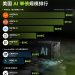 MSX美股每日观察：AI巨头举债正在刷新纪录