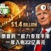 特朗普年入22亿美元，2/3来自加密货币，日均炒股87笔