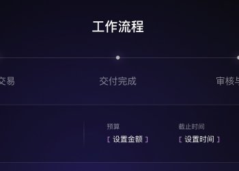 如果 AI 学会了赖账，那我们就在链上“仲裁”