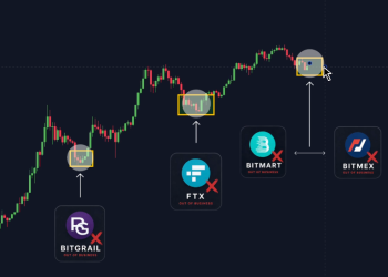 BitMEX、Bitmart相继关停，交易所倒闭昭示熊市见底？