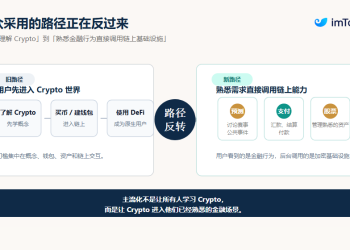 当 Crypto「藏」进传统金融：预测市场、稳定币与代币化股票，如何走向主流？