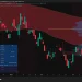 Coinbase 股价年内大跌 30%，华尔街认为其已接近底部