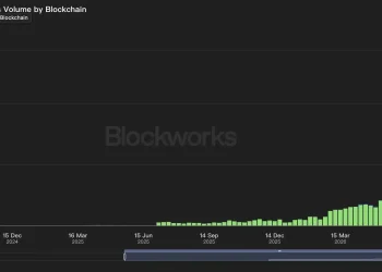 美股meme，Robinhood链终于找到了自己的大叙事