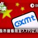 机构、链上资金都看好长鑫继续大涨，除了韩国人