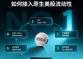 对话Bitget CEO：rToken上线一个月AUM破亿，下一阶段做什么？