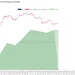Q2 华尔街机构加密持仓：多数机构逆势加仓，ETH 敞口全面跑赢 BTC