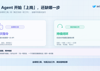 AI Agent「成人礼」：从模拟训练到真实交易，还缺哪一步？
