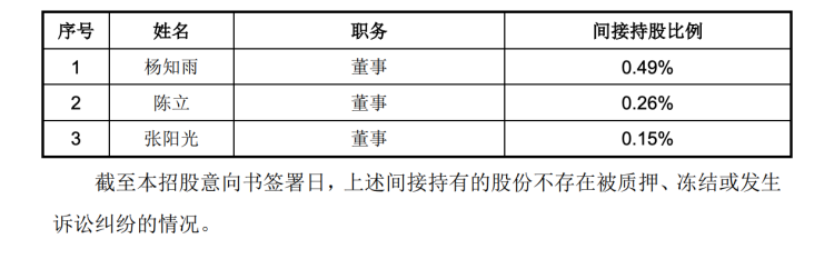 4000亿市值的宇树,和1元/股上车的「千万富翁」打工人
