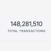 Gate 研究院：Crypto Cards 月交易量超十亿美元，Gate Card 连接多账户支付场景