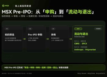 从人脑到战场：MSX Pre-IPO三期引入Neuralink、Anduril，押注AI的下一轮边界