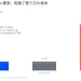 英伟达财报前瞻：市场已经不指望它超预期了