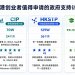 创业者必看攻略:香港政府创业补贴百万港币