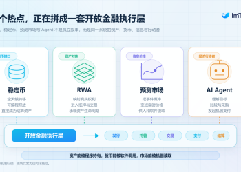 从「投机资产」到「下一代金融底层」，Crypto 正长出一套新的 TradFi 世界？