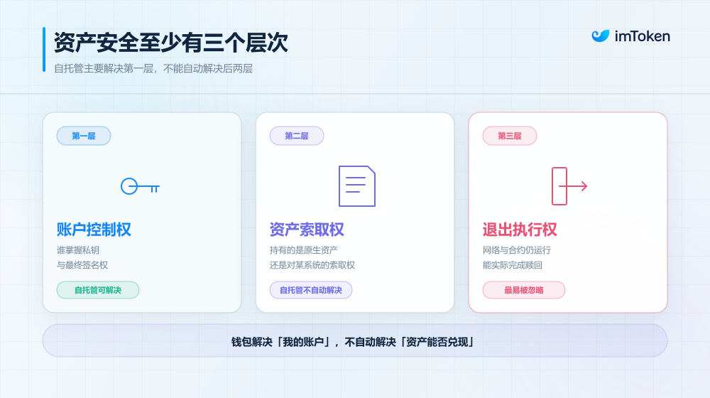 当 POAP 也走到终点：加密行业「倒闭潮」来袭，普通用户如何自处？