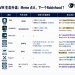 HyperEVM生态链：Meme暂停，下一个Robinhood？
