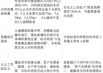 ArkStream Capital：从AI虹吸到RWA崛起，2026年加密市场的资金迁徙