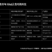 Web3 支付赛道研究报告（上篇）：全景式拆解行业背景、协议标准、巨头卡位与全球监管博弈