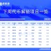 一周代币解锁：H解锁达流通量7.9%代币