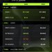 MSX美股每日观察｜AMD Q2财报：AI服务器业务拉动营收提速，毛利率预期扰动估值