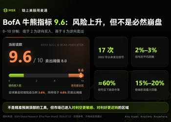美债正在「发烫」：长端利率升温，会如何影响科技与银行的拥挤交易？
