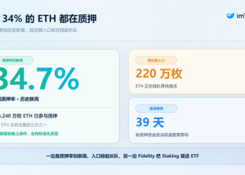 当 34% 的 ETH 都在质押：原生复利时代，Staking 到底该怎么选？