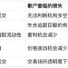 暗池当道,巨鲸隐身:公开市场信号,还有几分可信?