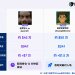 牛来Meme生命周期全复盘！越猎奇，越爆发？