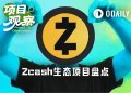 超早期,Zcash生态有哪些项目值得关注?
