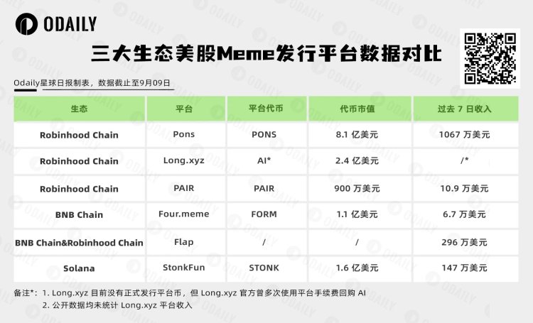 每周编辑精选 Weekly Editor’s Picks(0905-0911)
