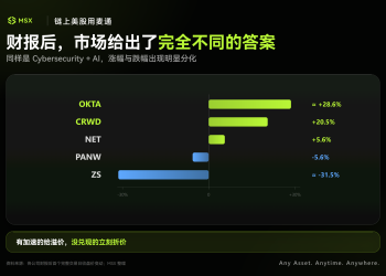从 NET 到 CRWD，AI 下半场，钱开始流向网安公司？