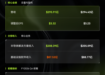 藏不住的博通:AI 的钱,正流向 GPU 之外